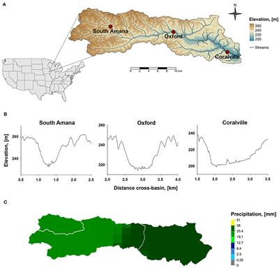 Storm-Induced Dynamics of Particulate Organic Carbon in Clear Creek, Iowa: An Intensively Managed Landscape Critical Zone Observatory Story